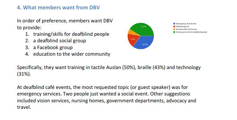 DBV member survey 2020 – results